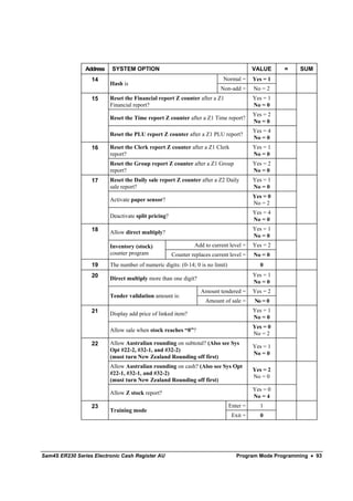 Address   SYSTEM OPTION                                                   VALUE     =   SUM
                  14                                                        Normal =      Yes = 1
                          Hash is
                                                                           Non-add =      No = 2
                  15      Reset the Financial report Z counter after a Z1                 Yes = 1
                          Financial report?                                               No = 0
                                                                                          Yes = 2
                          Reset the Time report Z counter after a Z1 Time report?
                                                                                          No = 0
                                                                                          Yes = 4
                          Reset the PLU report Z counter after a Z1 PLU report?
                                                                                          No = 0
                  16      Reset the Clerk report Z counter after a Z1 Clerk               Yes = 1
                          report?                                                         No = 0
                          Reset the Group report Z counter after a Z1 Group               Yes = 2
                          report?                                                         No = 0
                  17      Reset the Daily sale report Z counter after a Z2 Daily          Yes = 1
                          sale report?                                                    No = 0
                                                                                          Yes = 0
                          Activate paper sensor?
                                                                                          No = 2
                                                                                          Yes = 4
                          Deactivate split pricing?
                                                                                          No = 0
                  18                                                                      Yes = 1
                          Allow direct multiply?
                                                                                          No = 0
                          Inventory (stock)                    Add to current level =     Yes = 2
                          counter program             Counter replaces current level =    No = 0
                  19      The number of numeric digits: (0-14; 0 is no limit)               0
                  20                                                                      Yes = 1
                          Direct multiply more than one digit?
                                                                                          No = 0
                                                                  Amount tendered =       Yes = 2
                          Tender validation amount is:
                                                                    Amount of sale =      No = 0
                  21                                                                      Yes = 1
                          Display add price of linked item?
                                                                                          No = 0
                                                                                          Yes = 0
                          Allow sale when stock reaches “0”?
                                                                                          No = 2
                  22      Allow Australian rounding on subtotal? (Also see Sys
                                                                                          Yes = 1
                          Opt #22-2, #32-1, and #32-2)
                                                                                          No = 0
                          (must turn New Zealand Rounding off first)
                          Allow Australian rounding on cash? (Also see Sys Opt
                                                                                          Yes = 2
                          #22-1, #32-1, and #32-2)
                                                                                          No = 0
                          (must turn New Zealand Rounding off first)
                                                                                          Yes = 0
                          Allow Z stock report?
                                                                                          No = 4
                  23                                                            Enter =     1
                          Training mode
                                                                                 Exit =     0




Sam4S ER230 Series Electronic Cash Register AU                                     Program Mode Programming • 93
 