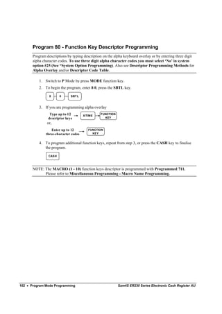 Program 80 - Function Key Descriptor Programming
       Program descriptions by typing description on the alpha keyboard overlay or by entering three digit
       alpha character codes. To use three digit alpha character codes you must select ‘No’ in system
       option #25 (See “System Option Programming). Also see Descriptor Programming Methods for
       Alpha Overlay and/or Descriptor Code Table.

           1. Switch to P Mode by press MODE function key.
           2. To begin the program, enter 8 0, press the SBTL key.

                 8     0      SBT L


           3. If you are programming alpha overlay
                 Type up to 12         X/TIME
                                                FUNCTION
                descriptor keys                   KEY
               or,
                   Enter up to 12         FUNCTION
               three-character codes        KEY


           4. To program additional function keys, repeat from step 3, or press the CASH key to finalise
              the program.

                CASH



       NOTE: The MACRO (1 - 10) function keys descriptor is programmed with Programmed 711.
             Please refer to Miscellaneous Programming - Macro Name Programming.




102 • Program Mode Programming                             Sam4S ER230 Series Electronic Cash Register AU
 