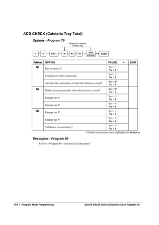 ADD CHECK (Cafeteria Tray Total)
              Options - Program 70
                                                    Repeat for another
                                                      function key


                                                                          ADD
               7        0        SBT L         N1    N2      N3                      CASH
                                                                         CEHCK


              Address       OPTION                                                          VALUE         =      SUM
                N1                                                                          Yes = 1
                            Key is inactive?
                                                                                            No = 0
                                                                                            Yes = 2
                            Compulsory before tendering?
                                                                                            No = 0
                                                                                            Yes = 0
                            Advance the consecutive # when this function is used?
                                                                                            No = 4
                N2                                                                          Yes = 0
                            Delete the pre/postamble when this function is used?
                                                                                            No = 1
                                                                                            Yes = 2
                            Exempt tax 1?
                                                                                            No = 0
                                                                                            Yes = 4
                            Exempt tax 2?
                                                                                            No = 0
                N3                                                                          Yes = 1
                            Exempt tax 3?
                                                                                            No = 0
                                                                                            Yes = 2
                            Exempt tax 4?
                                                                                            No = 0
                                                                                            Yes = 4
                            Validation is compulsory?
                                                                                             No = 0
                                                                         Default values have been highlighted in bold print

              Descriptor - Program 80
                   - Refer to “Program 80 - Function Key Descriptor”




104 • Program Mode Programming                                      Sam4S ER230 Series Electronic Cash Register AU
 