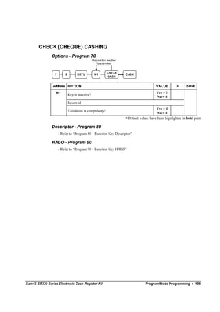 CHECK (CHEQUE) CASHING
               Options - Program 70
                                                Repeat for another
                                                  function key


                                                          CHECK
                 7       0         SBT L         N1                  CASH
                                                           CASH


                Address OPTION                                                           VALUE         =      SUM
                  N1                                                                     Yes = 1
                             Key is inactive?
                                                                                         No = 0
                             Reserved
                                                                                         Yes = 4
                             Validation is compulsory?
                                                                                          No = 0
                                                                      Default values have been highlighted in bold print

               Descriptor - Program 80
                     - Refer to “Program 80 - Function Key Descriptor”

               HALO - Program 90
                     - Refer to “Program 90 - Function Key HALO”




Sam4S ER230 Series Electronic Cash Register AU                                    Program Mode Programming • 109
 