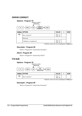 ERROR CORRECT
              Options - Program 70
                                              Repeat for another
                                                function key


                                                         ERROR
               7       0         SBT L         N1                      CASH
                                                        CORRECT


              Address OPTION                                                             VALUE         =      SUM
                N1                                                                       Yes = 1
                           Key is inactive?
                                                                                         No = 0
                           Reserved
                                                                                         Yes = 4
                           Validation is compulsory?
                                                                                          No = 0
                                                                      Default values have been highlighted in bold print

              Descriptor - Program 80
                   - Refer to “Program 80 - Function Key Descriptor”

              HALO - Program 90
                   - Refer to “Program 90 - Function Key HALO”

       F/S SUB
              Options - Program 70
                                              Repeat for another
                                                 function key


                                                            F/S
               7       0         SBT L         N1                       CASH
                                                         SUBTOTAL


              Address OPTION                                                             VALUE         =      SUM
                N1                                                                       Yes = 1
                           Key is inactive?
                                                                                          No = 0
                                                                      Default values have been highlighted in bold print

              Descriptor - Program 80
                   - Refer to “Program 80 - Function Key Descriptor”




112 • Program Mode Programming                                      Sam4S ER230 Series Electronic Cash Register AU
 