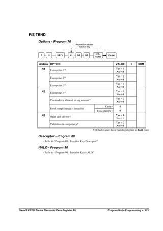 F/S TEND
               Options - Program 70
                                                   Repeat for another
                                                     function key


                                                                         F/S
                 7       0         SBT L      N1     N2       N3                    CASH
                                                                        TEND


                Address OPTION                                                             VALUE         =      SUM
                  N1                                                                       Yes = 1
                             Exempt tax 1?
                                                                                           No = 0
                                                                                           Yes = 2
                             Exempt tax 2?
                                                                                           No = 0
                                                                                           Yes = 4
                             Exempt tax 3?
                                                                                           No = 0
                  N2                                                                       Yes = 1
                             Exempt tax 4?
                                                                                           No = 0
                                                                                           Yes = 2
                             The tender is allowed in any amount?
                                                                                           No = 0
                                                                                 Cash =       4
                             Food stamp change Is issued in
                                                                          Food stamps =       0
                  N3                                                                       Yes = 0
                             Open cash drawer?
                                                                                           No = 1
                                                                                           Yes = 2
                             Validation is compulsory?
                                                                                            No = 0
                                                                        Default values have been highlighted in bold print

               Descriptor - Program 80
                     - Refer to “Program 80 - Function Key Descriptor”

               HALO - Program 90
                     - Refer to “Program 90 - Function Key HALO”




Sam4S ER230 Series Electronic Cash Register AU                                      Program Mode Programming • 113
 