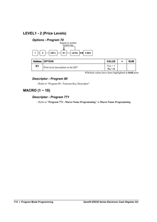 LEVEL1 - 2 (Price Levels)
              Options - Program 70
                                           Repeat for another
                                              function key


               7       0         SBT L        N1       LEVEL     CASH



              Address OPTION                                                         VALUE         =      SUM
                N1                                                                   Yes = 1
                           Print level description at the KP?
                                                                                      No = 0
                                                                  Default values have been highlighted in bold print

              Descriptor - Program 80
                   - Refer to “Program 80 - Function Key Descriptor”

       MACRO (1 ~ 10)
              Descriptor - Program 771
                   - Refer to “Program 771 - Macro Name Programming” in Macro Name Programming




114 • Program Mode Programming                                  Sam4S ER230 Series Electronic Cash Register AU
 