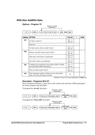 #/NS (Non Add#/No Sale)
               Options - Program 70
                                                          Repeat for another
                                                             function key


                 7     0         SBT L       N1      N2       N3      N4         #/NS         CASH



                Address OPTION                                                                VALUE            =   SUM
                  N1                                                                          Yes = 1
                           No Sale is inactive?
                                                                                              No = 0
                           Reserved
                                                                                              Yes = 4
                           No Sale inactive after non-add # entry?
                                                                                              No = 0
                  N2                                                                          Yes = 1
                           Enforce non-add # entry at start of sale?
                                                                                              No = 0
                                                                                              Yes = 0
                           Print when a NO SALE is performed?
                                                                                              No = 2
                                                                                              Yes = 4
                           Non-add # entries are prohibited?
                                                                                              No = 0
                  N3       Compulsory non-add entry must match number of digits               Yes = 1
                           set in the MAX DIGIT flag below?                                   No = 0
                                                                                              Yes = 2
                           Print non-add on guest check?
                                                                                              No = 0
                  N4       Enter maximum number of digits for non-add number
                                                                                        0
                           entry. (0-8; Zero (0) means no limit).
                                                                  Default values have been highlighted in bold print

               Descriptor - Programs 80 & 81
               Since two distinct functions, # entry and no sale, reside on the same key, different programs
               are used to program each descriptor.
               To program the ‘no sale’ descriptor:
                                                                   Repeat for another
                                                                      function key


                                                                                        FUNCTION
                 8     0         SBT L       Enter up to 18 descriptor codes                            CASH
                                                                                          KEY

               To program the ‘#(non add)’ descriptor:
                                                                   Repeat for another
                                                                      function key


                                                                                        FUNCTION
                 8     1         SBT L       Enter up to 18 descriptor codes                            CASH
                                                                                          KEY




Sam4S ER230 Series Electronic Cash Register AU                                          Program Mode Programming • 117
 