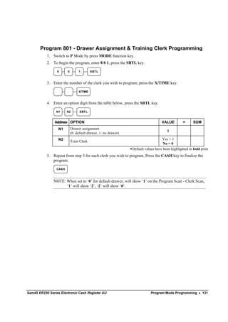 Program 801 - Drawer Assignment & Training Clerk Programming
           1. Switch to P Mode by press MODE function key.
           2. To begin the program, enter 8 0 1, press the SBTL key.

                 8      0        1         SBT L



           3. Enter the number of the clerk you wish to program; press the X/TIME key.

                                 X/T IME



           4. Enter an option digit from the table below, press the SBTL key.

                 N1     N2        SBT L


                Address OPTION                                                     VALUE         =      SUM
                  N1        Drawer assignment
                                                                                      1
                            (0: default drawer, 1: no drawer)
                  N2                                                               Yes = 1
                            Train Clerk
                                                                                    No = 0
                                                                Default values have been highlighted in bold print
           5. Repeat from step 3 for each clerk you wish to program. Press the CASH key to finalize the
              program.

                 CASH



               NOTE: When set to ‘0’ for default drawer, will show ‘1’ on the Program Scan - Clerk Scan,
                     ‘1’ will show ‘2’, ‘2’ will show ‘0’.




Sam4S ER230 Series Electronic Cash Register AU                              Program Mode Programming • 131
 