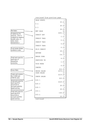 continued from previous page
                           SALE SURCH.                         3
                                                           $3.23
                           % 4                                 0
                                                           $0.00
                           % 5                                 0
                                                           $0.00
   Net Sales               NET SALE                           26
                                                         $281.18
   Credited tax for
                           CREDIT GST                          4
   each tax. (Tax is
                                                           -1.11
   credited for negative
                           CREDIT TAX2                         1
   taxable sales, i.e.
                                                           -0.23
   mdse return
   transactions.)          CREDIT TAX3                         2
                                                           -0.89
                           CREDIT TAX4                         1
                                                           -0.39
   Food stamp change
                           FD/S CREDIT                         0
   credited to sales
                                                           $0.23
                           RETURN                             33
                                                          -59.73
                           ERROR CORR                          2
   Total and count for                                     -4.00
   each type of            PREVIOUS VD                         1
   transaction                                             -1.50
   correction.             VOID MODE                          -2
                                                           -6.40
                           CANCEL                              2
                                                          $16.00
   Gross Sales
                           GROSS SALES                   $375.63
                           CASH SALES                         13
   Totals and counters                                   $133.49
   for CASH and            CHECK SALES                         1
   CHECK sales                                            $23.05
                           R/A 1                               1
    Total and count for                                  $145.00
    each type R/A          R/A 2                               0
    (received on
                                                           $0.00
    account) and P/O
                           R/A 3                               0
    (paid out) key.
                                                           $0.00
   Total and count for     P/O 1                               1
   each type R/A                                         -140.00
   (received on            P/O 2                               0
   account) and P/O                                        $0.00
   (paid out) key.         continued . . .




156 • Sample Reports                         Sam4S ER230 Series Electronic Cash Register AU
 