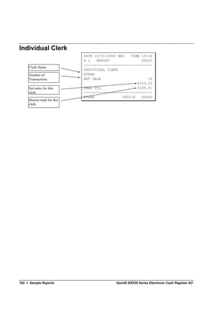 Individual Clerk
                             DATE 15/01/2003 WED   TIME 15:36
                             X 1   REPORT               00001
                             --------------------------------
     Clerk Name
                             INDIVIDUAL CLERK
     Number of               ETHAN
     Transactions            NET SALE                      10
                                                      $155.23
     Net sales for this      DRWR TTL                 $109.81
     clerk                   --------------------------------
                             ETHAN             000218   00000
     Drawer total for this
     clerk




162 • Sample Reports                        Sam4S ER230 Series Electronic Cash Register AU
 