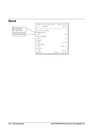 Stock
                           DATE 15/01/2003 WED   TIME 15:47
                           X 1   REPORT               00001
     PLU number or         --------------------------------
     PLU descriptor        ALL PLU STOCK
                           HAMBURGER
     Current Stock count    CNT                          26
                           DBL BURGER
                            CNT                          15
                           ROAST
                            CNT                       25.96
                           UNLEADED
                            CNT                     1488.47
                           PLU33
                            CNT                      161.25
                           ETHAN             000228   00000




164 • Sample Reports                      Sam4S ER230 Series Electronic Cash Register AU
 