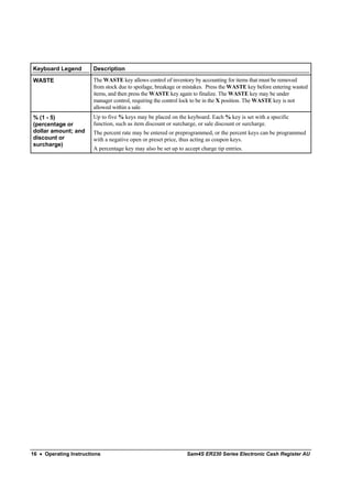 Keyboard Legend         Description

WASTE                   The WASTE key allows control of inventory by accounting for items that must be removed
                        from stock due to spoilage, breakage or mistakes. Press the WASTE key before entering wasted
                        items, and then press the WASTE key again to finalize. The WASTE key may be under
                        manager control, requiring the control lock to be in the X position. The WASTE key is not
                        allowed within a sale.
% (1 - 5)               Up to five % keys may be placed on the keyboard. Each % key is set with a specific
(percentage or          function, such as item discount or surcharge, or sale discount or surcharge.
dollar amount; and      The percent rate may be entered or preprogrammed, or the percent keys can be programmed
discount or             with a negative open or preset price, thus acting as coupon keys.
surcharge)
                        A percentage key may also be set up to accept charge tip entries.




16 • Operating Instructions                                     Sam4S ER230 Series Electronic Cash Register AU
 