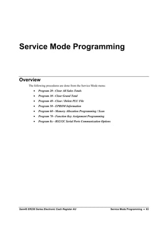 Service Mode Programming



Overview
       The following procedures are done from the Service Mode menu:
           •   Program 20 - Clear All Sales Totals
           •   Program 30 - Clear Grand Total
           •   Program 40 - Clear / Delete PLU File
           •   Program 50 - EPROM Information
           •   Program 60 - Memory Allocation Programming / Scan
           •   Program 70 - Function Key Assignment Programming
           •   Program 8x - RS232C Serial Ports Communication Options




Sam4S ER230 Series Electronic Cash Register AU                         Service Mode Programming • 63
 