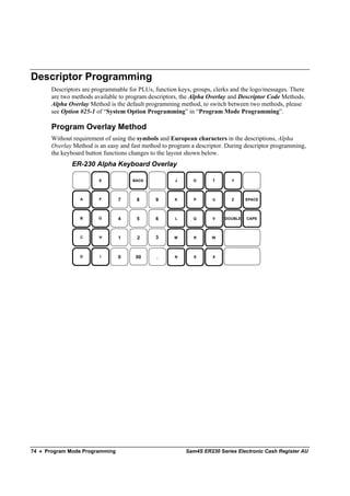Descriptor Programming
       Descriptors are programmable for PLUs, function keys, groups, clerks and the logo/messages. There
       are two methods available to program descriptors, the Alpha Overlay and Descriptor Code Methods.
       Alpha Overlay Method is the default programming method, to switch between two methods, please
       see Option #25-1 of “System Option Programming” in “Program Mode Programming”.

       Program Overlay Method
       Without requirement of using the symbols and European characters in the descriptions, Alpha
       Overlay Method is an easy and fast method to program a descriptor. During descriptor programming,
       the keyboard button functions changes to the layout shown below.
              ER-230 Alpha Keyboard Overlay

                         E            BACK            J      O      T      Y




                  A      F      7      8      9       K      P      U      Z      SPACE




                  B      G      4      5      6       L      Q      V    DOUBLE   CAPS




                  C      H      1      2      3       M      R      W




                  D      I      0      00      .      N      S      X




74 • Program Mode Programming                             Sam4S ER230 Series Electronic Cash Register AU
 