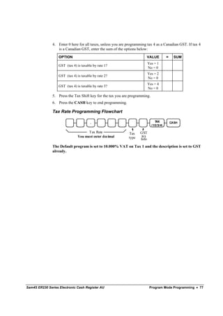 4. Enter 0 here for all taxes, unless you are programming tax 4 as a Canadian GST. If tax 4
                  is a Canadian GST, enter the sum of the options below:
                   OPTION                                                VALUE            =     SUM
                                                                            Yes = 1
                   GST (tax 4) is taxable by rate 1?
                                                                            No = 0
                                                                            Yes = 2
                   GST (tax 4) is taxable by rate 2?
                                                                            No = 0
                                                                            Yes = 4
                   GST (tax 4) is taxable by rate 3?
                                                                            No = 0

               5. Press the Tax Shift key for the tax you are programming.
               6. Press the CASH key to end programming.

               Tax Rate Programming Flowchart

                                        .                                        TAX          CASH
                                                                              (1/2/3/4)

                                     Tax Rate                 Tax    GST
                               You must enter decimal         type    tax
                                                                     Info

               The Default program is set to 10.000% VAT on Tax 1 and the description is set to GST
               already.




Sam4S ER230 Series Electronic Cash Register AU                               Program Mode Programming • 77
 
