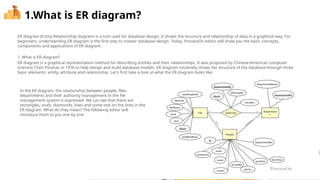How to Draw an Entity Relationship Diagram (ERD) ？ | PPTX