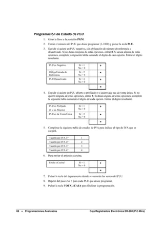 Programación de Estado de PLU
                    1.   Girar la llave a la posición PGM.
                    2.   Entrar el número del PLU que desee programar (1-1000) y pulsar la tecla PLU.
                    3.   Decidir si quiere un PLU negativo, con obligación de número de referencia o
                         desactivado. Si no desea ninguna de estas opciones, entrar 0. Si desea alguna de estas
                         opciones, complete la siguiente tabla sumando el dígito de cada opción. Entrar el dígito
                         resultante.

                          PLU es Negativo             Sí = 1             +
                                                      No = 0
                          Obliga Entrada de           Sí = 2             +
                          Referencia                  No = 0
                          PLU Desactivado             Sí = 4             +
                                                      No = 0

                                                                         =

                    4.   Decidir si quiere un PLU abierto o prefijado o si quiere que sea de venta única. Si no
                         quiere ninguna de estas opciones, entrar 0. Si desea alguna de estas opciones, complete
                         la siguiente tabla sumando el dígito de cada opción. Entrar el dígito resultante.

                          PLU es Prefijado            Sí = 1             +
                          (0 si es Abierto)           No = 0

                          PLU es de Venta Única       Sí = 2             +
                                                      No = 0

                                                                         =

                    5.   Completar la siguiente tabla de estados de IVA para indicar el tipo de IVA que se
                         cargará.

                          Tasable por IVA 1?             1
                          Tasable por IVA 2?             2
                          Tasable por IVA 3?             3
                          Tasable por IVA 4?             4

                    6.   Para enviar el artículo a cocina.

                          Envío a Cocina?             Sí = 1             +
                                                      No = 0

                                                                         =

                    7.   Pulsar la tecla del depatamento donde se sumarán las ventas del PLU.
                    8.   Repetir del paso 2 al 7 para cada PLU que desee programar.
                    9.   Pulsar la tecla TOTAL/CAJA para finalizar la programación.




68 •   Programaciones Avanzadas                                Caja Registradora Electrónica ER-260 (P.C.Mira)
 