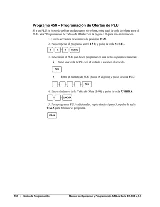 Programa 450 – Programación de Ofertas de PLU
                 Si a un PLU se le puede aplicar un descuento por oferta, entre aquí la tabla de oferta para el
                 PLU. Vea “Programación de Tablas de Ofertas” en la página 176 para más información.
                              1. Gire la cerradura de control a la posición PGM.
                              2. Para empezar el programa, entre 4 5 0, y pulse la tecla SUBTL.
                                 4        5       0    SUBTL


                              3. Seleccione el PLU que desee programar en una de las siguientes maneras:
                                          Pulse una tecla de PLU en el teclado o escanee el artículo.

                                         PLU


                                              Entre el número de PLU (hasta 15 dígitos) y pulse la tecla PLU.

                                                                   PLU


                              4. Entre el número de la Tabla de Ofeta (1-99) y pulse la tecla X/HORA.

                                                X/HORA


                              5. Para programar PLUs adicionales, repita desde el paso 3, o pulse la tecla
                             CAJA para finalizar el programa.

                               CAJA




132   •   Modo de Programación                        Manual de Operación y Programación SAM4s Serie ER-900 v.1.1
 