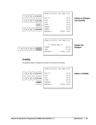 FECHA 22/12/2011 JUE HORA 14:52
                 1     0      0    PLU #1
                                               PLU1 T1                       €1.00   Cobro en Cheque
                 2     0      0    PLU #4      PLU4                          €2.00   con Cambio
                                               IVA1                          €0.05
                                   SUBTL       TOTAL                         €3.05
                                               CHEQUE                        €4.00
                 4     0      0    CHEQUE      CAMBIO                        €0.95
                                               EMPLEADO 1             000001 00001




                                               FECHA 22/12/2011 JUE HORA 14:52

                                                   *** CANJEO CHEQ ***               Canjeo de
                                               CHEQUE                   €10.00       Cheque
          1      0     0      0    CANJEO
                                   CHEQUE      CAJA                     -10.00
                                               EMPLEADO 1         000001 00001



               Crédito
               Se permite entrar el importe de cobro en las teclas de crédito.


                                               FECHA 22/12/2011 JUE HORA 14:52

                 1     0      0    PLU #1      PLU1 T1                       €1.00   Cobro a Crédito
                                               PLU4                          €2.00
                 2     0      0    PLU #4      IVA1                          €0.05
                                               TOTAL                         €3.05
                                   CREDITO     CREDITO1                      €3.05
                                      1        EMPLEADO 1             000001 00001




Manual de Operación y Programación SAM4s Serie ER-900 v.1.1                          Operaciones   •   59
 