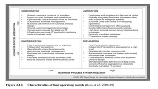 ER-and-EE-Lesson-1.pdf