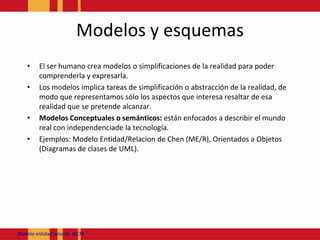 Modelosy esquemasEl ser humano crea modelos o simplificaciones de la realidad para poder comprenderla y expresarla. Los modelos implica tareas de simplificación o abstracción de la realidad, de modo que representamos sólo los aspectos que interesa resaltar de esa realidad que se pretende alcanzar.Modelos Conceptuales o semánticos: están enfocados a describir el mundo real con independenciadela tecnología.Ejemplos: Modelo Entidad/Relacion de Chen (ME/R), Orientados a Objetos (Diagramas de clases de UML).Modeloentidadrelación JACM