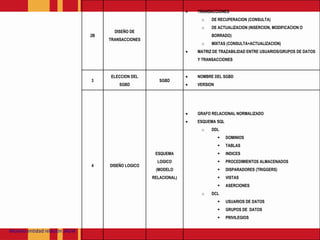 Modeloentidadrelación JACM