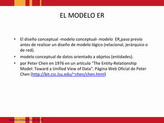 EL MODELO EREl diseño conceptual -modelo conceptual- modelo  ER,paso previo antes de realizar un diseño de modelo lógico (relacional, jerárquico o de red).  modelo conceptual de datos orientado a objetos (entidades).por Peter Chen en 1976 en un artículo "The Entity-Relationship Model: Toward a Unified View of Data".Página Web Oficial de Peter Chen (http://bit.csc.lsu.edu/~chen/chen.html)Modeloentidadrelación JACM