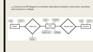 4. Construct an ER diagram to maintain data about students, instructors, semester,
and courses in a college.
 