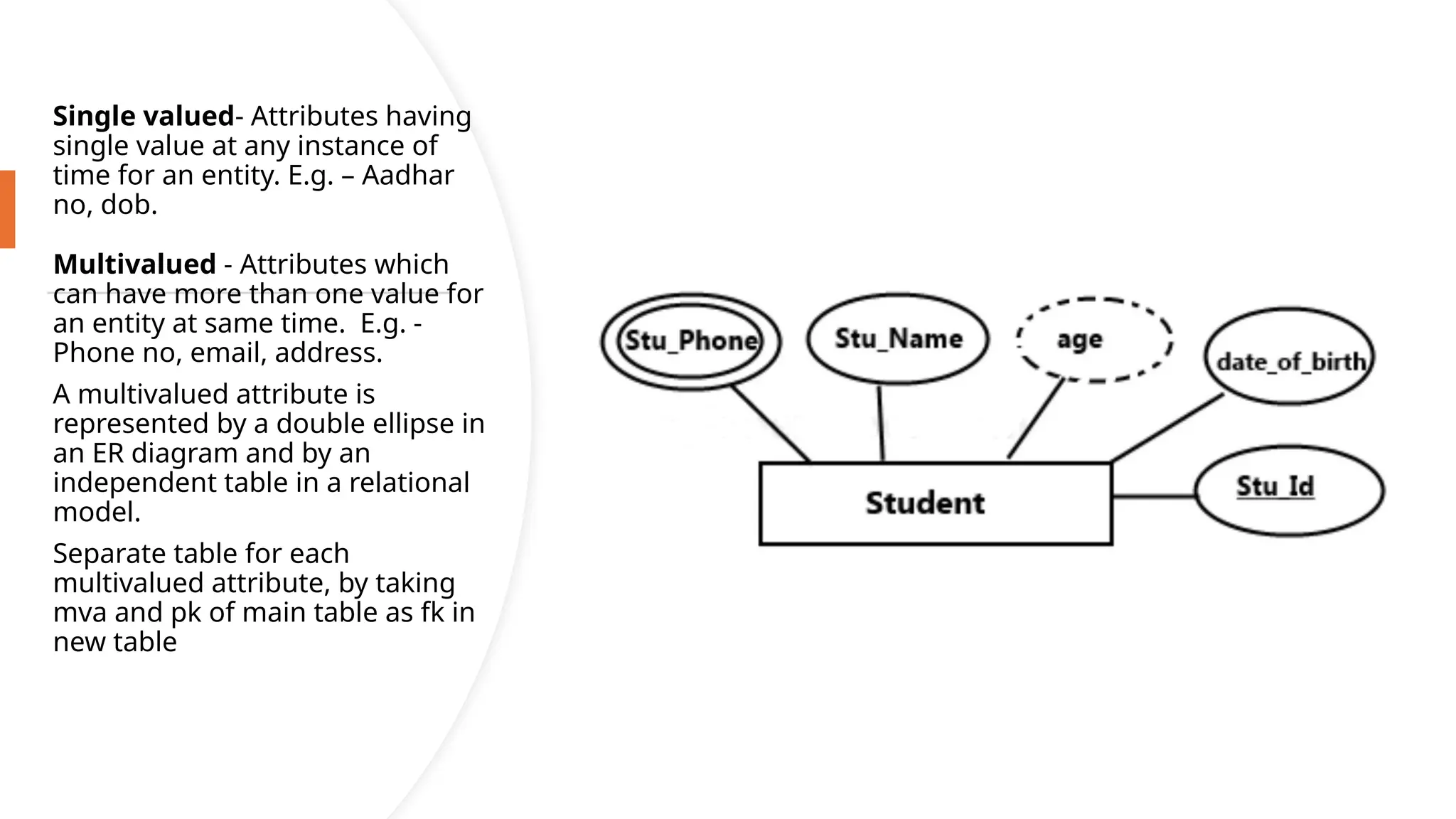 • Single valued- Attributes having
single value at any instance of
time for an entity. E.g. – Aadhar
no, dob.
• Multivalued - Attributes which
can have more than one value for
an entity at same time. E.g. -
Phone no, email, address.
• A multivalued attribute is
represented by a double ellipse in
an ER diagram and by an
independent table in a relational
model.
• Separate table for each
multivalued attribute, by taking
mva and pk of main table as fk in
new table
 