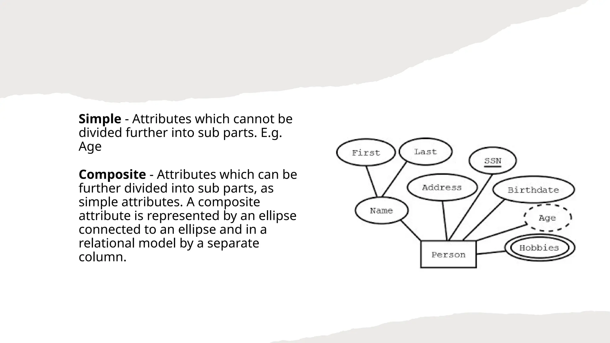 • Simple - Attributes which cannot be
divided further into sub parts. E.g.
Age
• Composite - Attributes which can be
further divided into sub parts, as
simple attributes. A composite
attribute is represented by an ellipse
connected to an ellipse and in a
relational model by a separate
column.
 