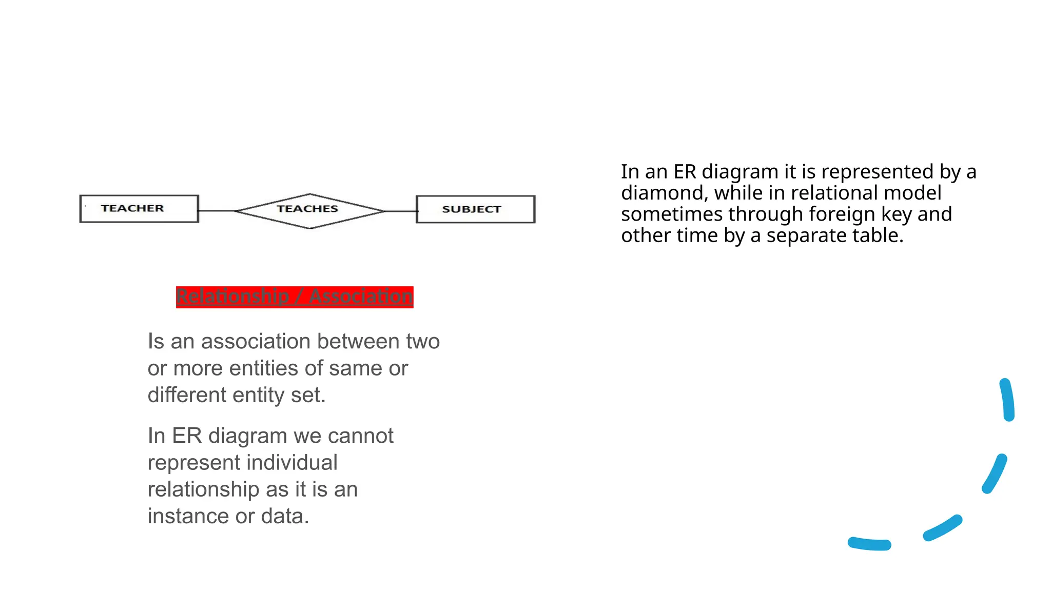 • In an ER diagram it is represented by a
diamond, while in relational model
sometimes through foreign key and
other time by a separate table.
Relationship / Association
• Is an association between two
or more entities of same or
different entity set.
• In ER diagram we cannot
represent individual
relationship as it is an
instance or data.
 