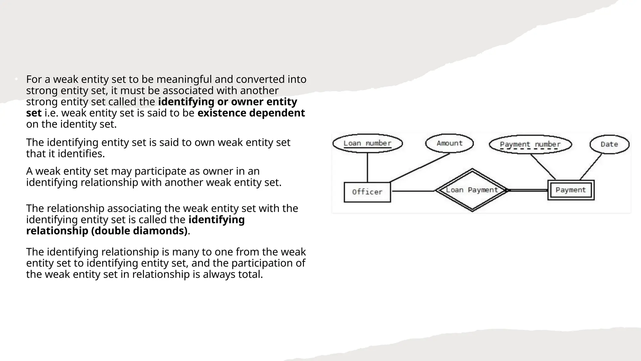 • For a weak entity set to be meaningful and converted into
strong entity set, it must be associated with another
strong entity set called the identifying or owner entity
set i.e. weak entity set is said to be existence dependent
on the identity set.
• The identifying entity set is said to own weak entity set
that it identifies.
• A weak entity set may participate as owner in an
identifying relationship with another weak entity set.
• The relationship associating the weak entity set with the
identifying entity set is called the identifying
relationship (double diamonds).
• The identifying relationship is many to one from the weak
entity set to identifying entity set, and the participation of
the weak entity set in relationship is always total.
 