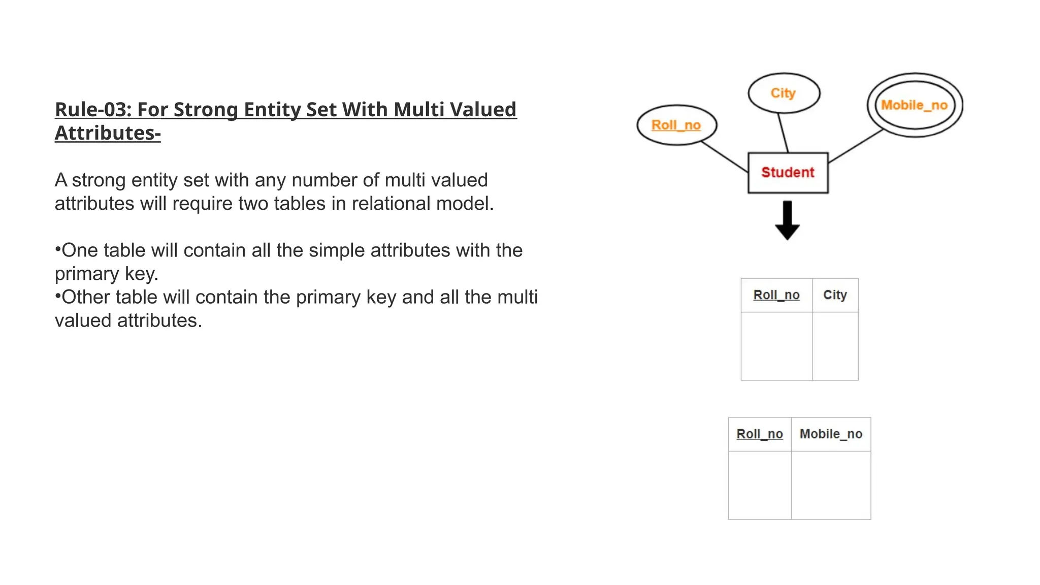 Rule-03: For Strong Entity Set With Multi Valued
Attributes-
A strong entity set with any number of multi valued
attributes will require two tables in relational model.
•One table will contain all the simple attributes with the
primary key.
•Other table will contain the primary key and all the multi
valued attributes.
 