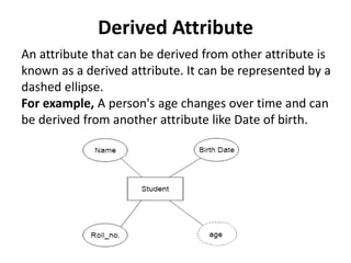 E_R-Diagram (2).pptx