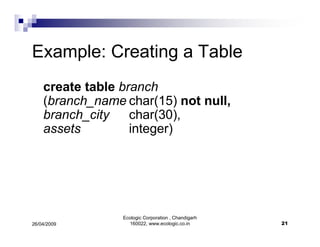 ER Diagrams Simplified