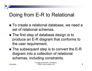 ER Diagrams Simplified