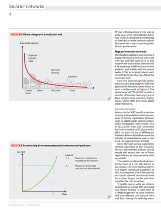 par with downlink levels, and in
some cases even outweigh the down-
link traffic. Consequently, continuing
to develop data rates to secure uplink-
heavyservicesiskeytoimprovingover-
alluserperformance.
Highperformancenetworks
Thestandardapproachusedtocreatea
high-performance network with wide
coverage and high capacity is to first
improve the macro layer, then ­densify
it by deploying additional macro base
stations, and finally add low power
nodes (LPNs) in strategic places, such
astraffichotspots,thatcanoffloadthe
­macronetwork.
Each step addresses specific perfor-
mance targets and applies to different
population densities, from urban to
rural – as illustrated in Figure 3. The
evolution of WCDMA/HSPA includes a
number of features that target macro
layer improvement and how deploy-
ments where LPNs have been added
canbeenhanced.
Improvingtheuplink
Featuresinthe3GPPspecificationhave
recentlyachievedsubstantialimprove-
ment of uplink capabilities. Features
such as uplink multi-carrier, higher-
order modulation with MIMO, EUL
in CELL_FACH state, and Continuous
Packet Connectivity (CPC) have multi-
plied the peak rate (up to 34Mbps per
carrierinRelease11)andincreasedthe
number of simultaneous users a net-
workcansupportalmostfivefold.
Given the high uplink capabilities
already supported by the standard,
thenextdevelopment(Release12)will
enable and extend the use of these
capabilities to as many network users
aspossible.
Themaximumalloweduplinkinter-
ference level in a cell, also known as
maximum rise-over-thermal (ROT),
is a highly important quantifier in
WCDMAnetworks.Thisisbecausethe
maximum allowed interference level
has a direct impact on the peak data
ratesthatthecellcandeliver.
Typically, macro cells are dimen-
sioned with an average ROT of around
7dB, which enables UL data rates of
5.7Mbps (supported by most commer-
cial smartphones), and secures voice
and data coverage for cell-edge users.
FIGURE 3   Where to improve, densify and add
Improve
Densify
Add
Improve
Densify
Improve
Dense
urban
Urban Suburban Rural
Area trafﬁc density
FIGURE 4   Relationship between maximum interference and peak rate
UL ROT
Rate
Y
X
Y = Maximum interference
handled by the network
X = Maximum uplink data
rate that can be achieved
Legend
4
ERICSSON REVIEW • AUGUST 28, 2013
Smarter networks
 