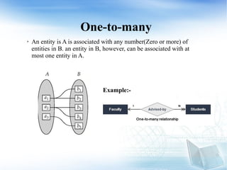 One-to-many
➢ An entity is A is associated with any number(Zero or more) of
entities in B. an entity in B, however, can be associated with at
most one entity in A.
Example:-
 