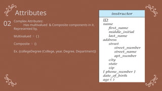 ER-Model specification logical structure | PPTX