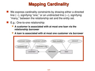2.21
Mapping Cardinality
Mapping Cardinality
 We express cardinality constraints by drawing either a directed
line (), signifying “one,” or an undirected line (—), signifying
“many,” between the relationship set and the entity set.
 E.g.: One-to-one relationship:
 A customer is associated with at most one loan via the
relationship borrower
 A loan is associated with at most one customer via borrower
 