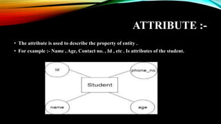 ATTRIBUTE :-
• The attribute is used to describe the property of entity .
• For example :- Name , Age, Contact no. , Id , etc . Is attributes of the student.
 