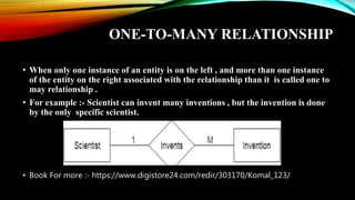 ONE-TO-MANY RELATIONSHIP
• When only one instance of an entity is on the left , and more than one instance
of the entity on the right associated with the relationship than it is called one to
may relationship .
• For example :- Scientist can invent many inventions , but the invention is done
by the only specific scientist.
• Book For more :- https://www.digistore24.com/redir/303170/Komal_123/
 
