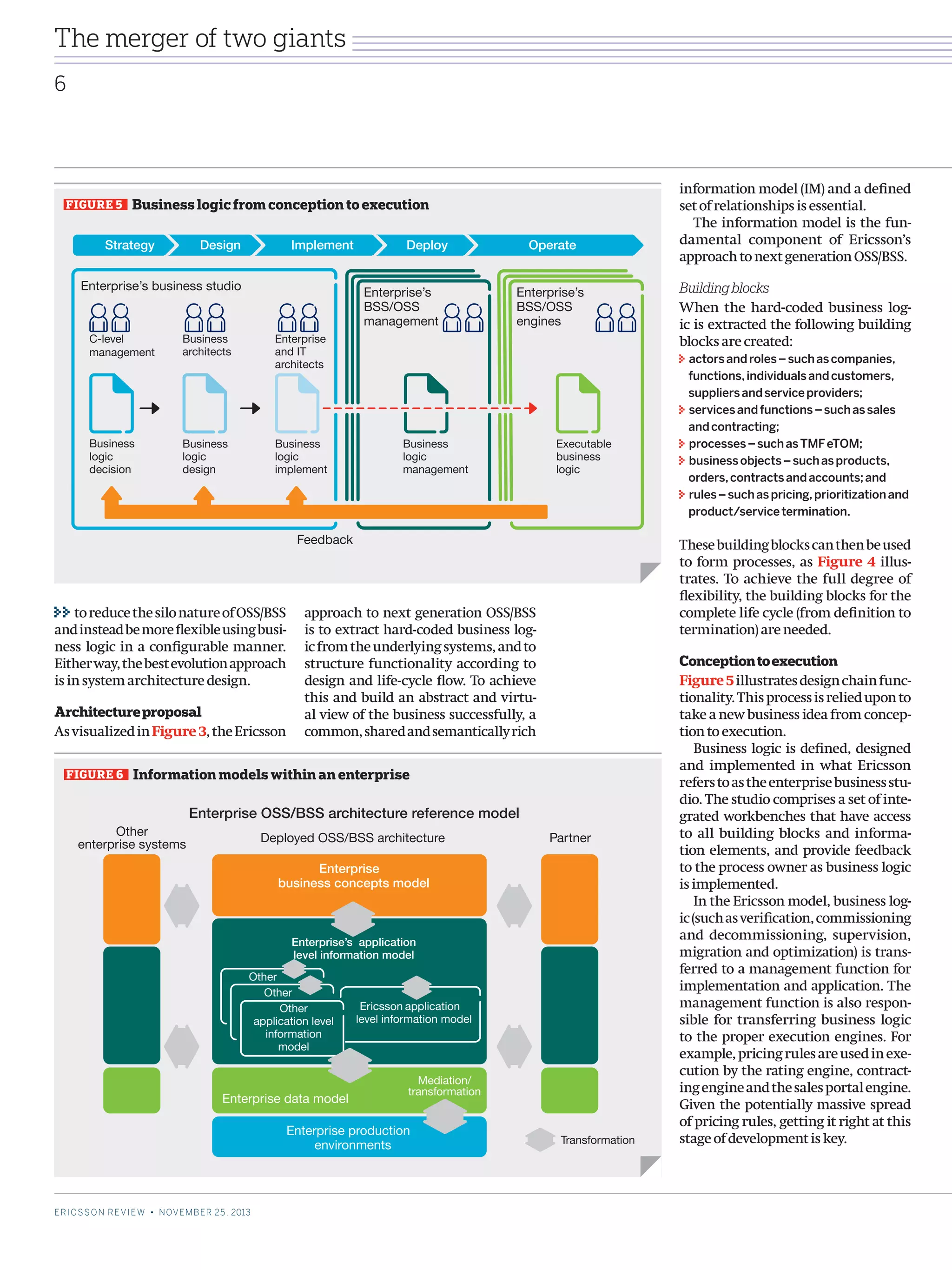 Next generation OSS/BSS architecture | PDF