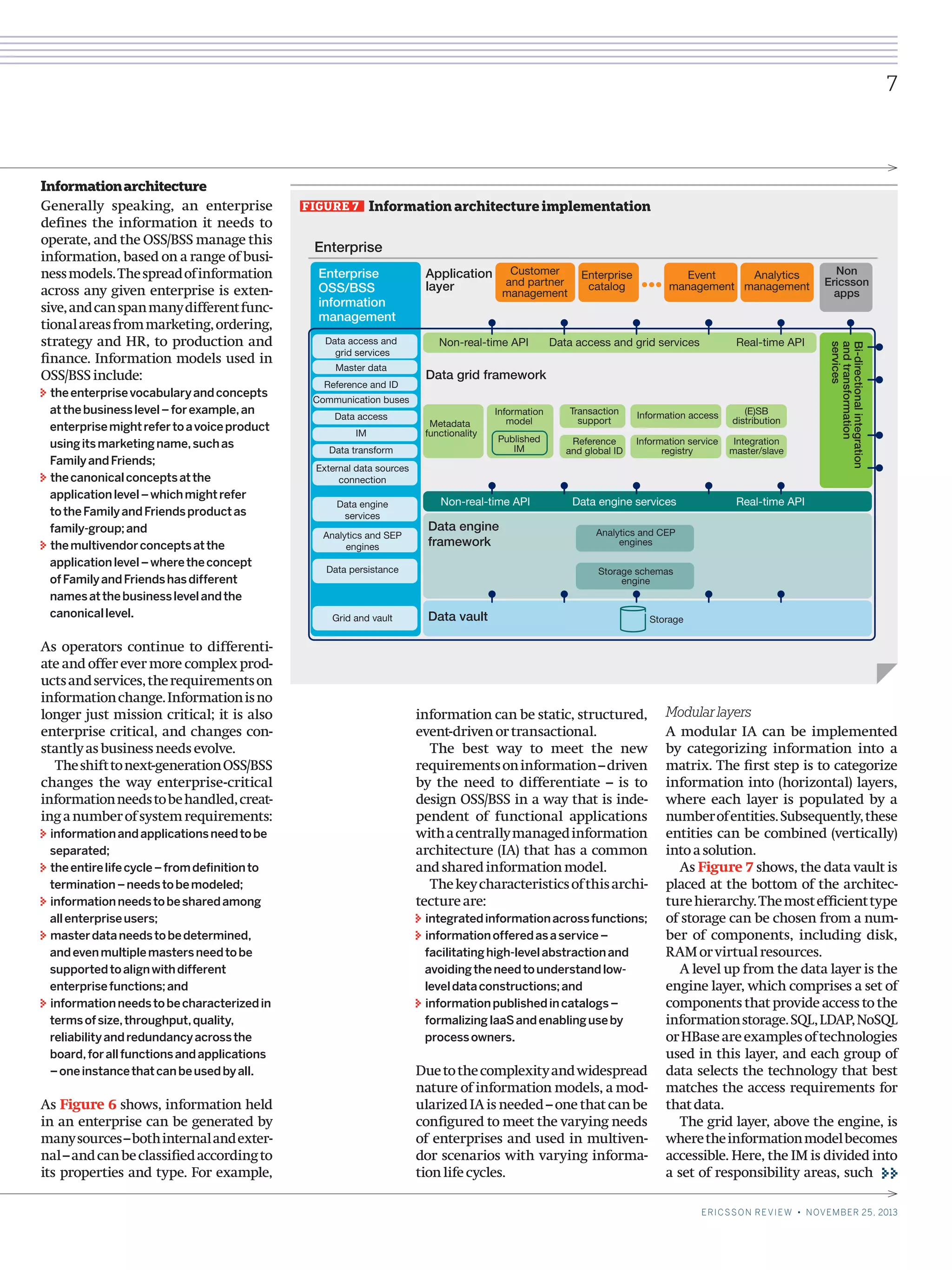 Next generation OSS/BSS architecture | PDF