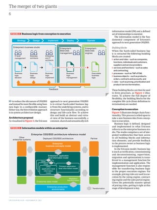 Next generation OSS/BSS architecture | PDF