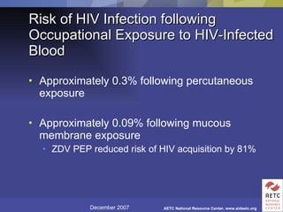 Risk of HIV Infection following Occupational Exposure to HIV-Infected Blood Approximately 0.3% following percutaneous exposure  Approximately 0.09% following mucous membrane exposure ZDV PEP reduced risk of HIV acquisition by 81% 