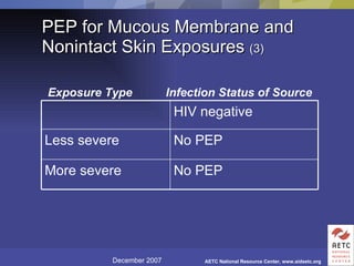 PEP for Mucous Membrane and Nonintact Skin Exposures  (3) Exposure Type Infection Status of Source No PEP More severe No PEP Less severe HIV negative 