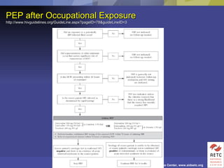 PEP after Occupational Exposure http://www.hivguidelines.org/GuideLine.aspx?pageID=78&guideLineID=3 