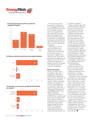 Energy Risk Software Ranking Energy Risk Magazines ETRM Software Rankings 2013 | PDF