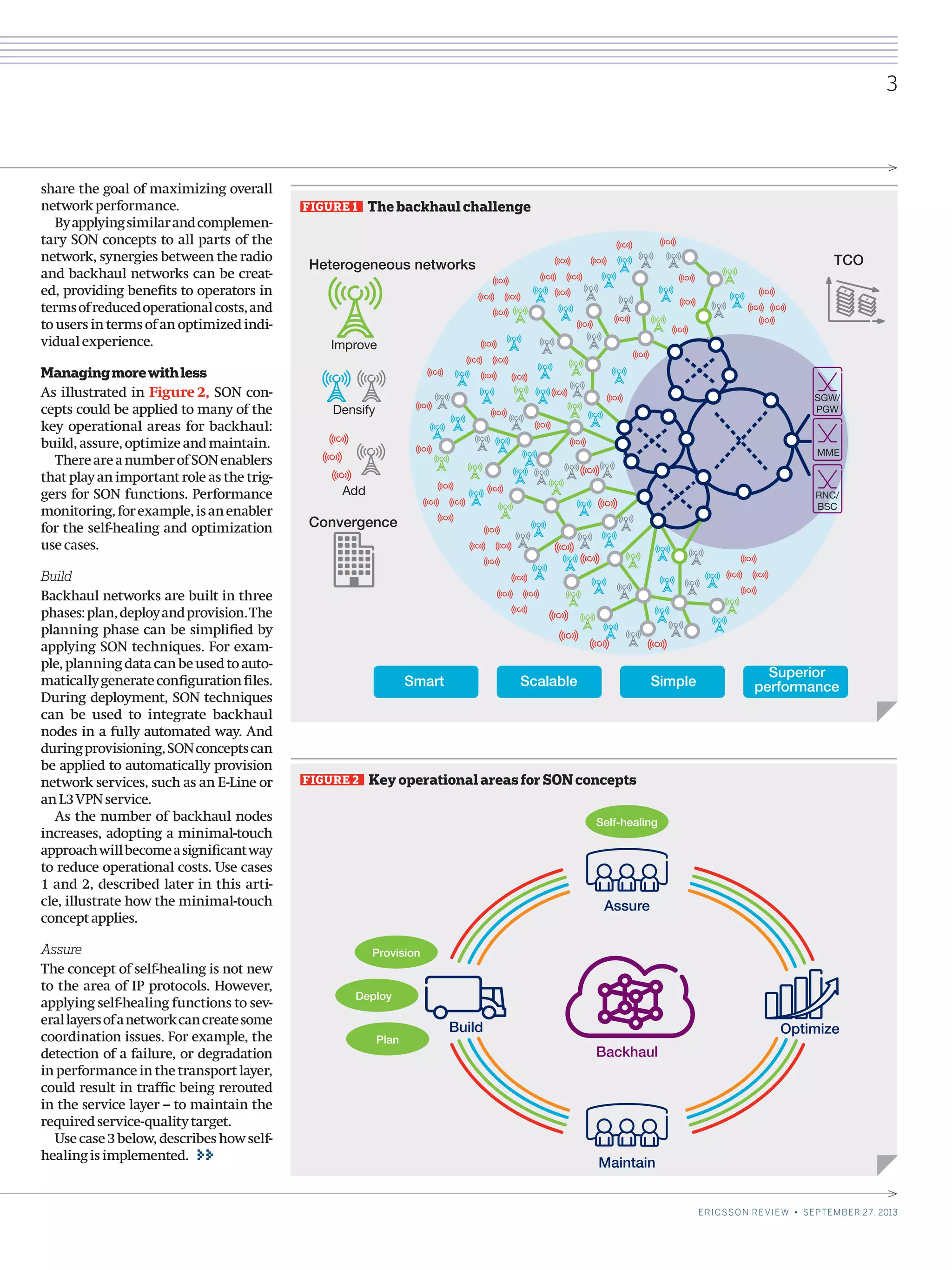 share the goal of maximizing overall
networkperformance.
Byapplyingsimilarandcomplemen-
tary SON concepts to all parts of the
network, synergies between the radio
and backhaul networks can be creat-
ed, providing benefits to operators in
termsofreducedoperationalcosts,and
to users in terms of an optimized indi-
vidualexperience.
Managingmorewithless
As illustrated in Figure 2, SON con-
cepts could be applied to many of the
key operational areas for backhaul:
build,assure,optimizeandmaintain.
ThereareanumberofSONenablers
that play an important role as the trig-
gers for SON functions. Performance
monitoring,forexample,isanenabler
for the self-healing and optimization
usecases.
Build
Backhaul networks are built in three
phases:plan,deployandprovision.The
planning phase can be simplified by
applying SON techniques. For exam-
ple, planning data can be used to auto-
maticallygenerateconfigurationfiles.
During deployment, SON techniques
can be used to integrate backhaul
nodes in a fully automated way. And
duringprovisioning,SONconceptscan
be applied to automatically provision
network services, such as an E-Line or
anL3VPNservice.
As the number of backhaul nodes
increases, adopting a minimal-touch
approachwillbecomeasignificantway
to reduce operational costs. Use cases
1 and 2, described later in this arti-
cle, illustrate how the minimal-touch
­conceptapplies.
Assure
The concept of self-healing is not new
to the area of IP protocols. However,
applying self-healing functions to sev-
erallayersofanetworkcancreatesome
coordination issues. For example, the
detection of a failure, or degradation
in performance in the transport layer,
could result in traffic being rerouted
in the service layer – to maintain the
requiredservice-qualitytarget.
Usecase3below,describeshowself-
healingisimplemented.
FIGURE 1   The backhaul challenge
Heterogeneous networks
Smart Scalable Simple
Superior
performance
Convergence
Improve
Densify
Add
TCO
MME
SGW/
PGW
RNC/
BSC
FIGURE 2   Key operational areas for SON concepts
Provision
Deploy
Plan
Build Optimize
Assure
Self-healing
Maintain
Backhaul
3
ERICSSON REVIEW • SEPTEMBER 27, 2013
 