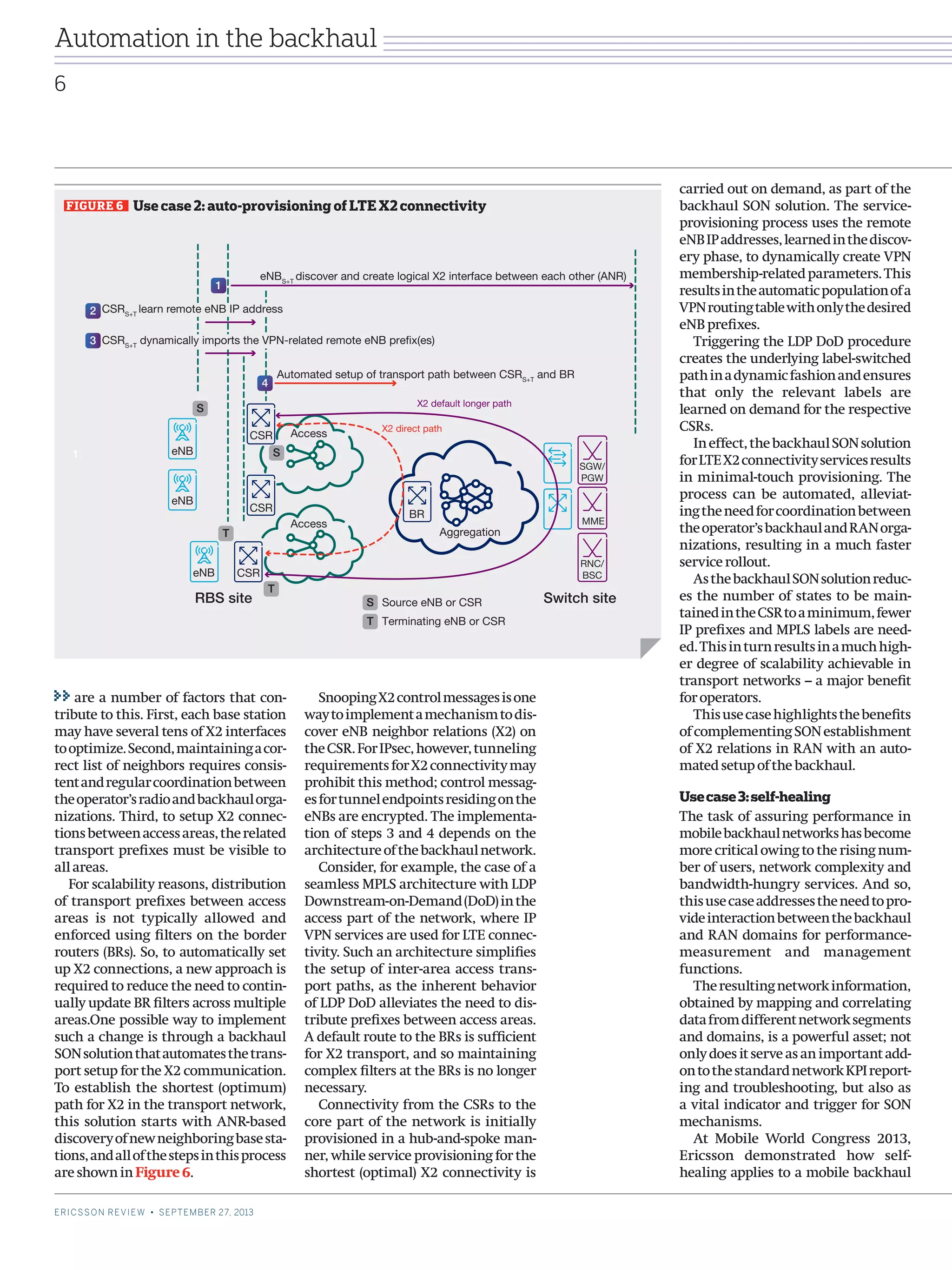 SnoopingX2controlmessagesisone
waytoimplementamechanismtodis-
cover eNB neighbor relations (X2) on
theCSR.ForIPsec,however,tunneling
requirementsforX2connectivitymay
prohibit this method; control messag-
esfortunnelendpointsresidingonthe
eNBs are encrypted. The implementa-
tion of steps 3 and 4 depends on the
architectureofthebackhaulnetwork.
Consider, for example, the case of a
seamless MPLS architecture with LDP
Downstream-on-Demand(DoD)inthe
access part of the network, where IP
VPN services are used for LTE connec-
tivity. Such an architecture simplifies
the setup of inter-area access trans-
port paths, as the inherent behavior
of LDP DoD alleviates the need to dis-
tribute prefixes between access areas.
A default route to the BRs is sufficient
for X2 transport, and so maintaining
complex filters at the BRs is no longer
necessary.
Connectivity from the CSRs to the
core part of the network is initially
provisioned in a hub-and-spoke man-
ner, while service provisioning for the
shortest (optimal) X2 connectivity is
are a number of factors that con-
tribute to this. First, each base station
may have several tens of X2 interfaces
tooptimize.Second,maintainingacor-
rect list of neighbors requires consis-
tentandregularcoordinationbetween
theoperator’sradioandbackhaulorga-
nizations. Third, to setup X2 connec-
tionsbetweenaccessareas,therelated
transport prefixes must be visible to
allareas.
For scalability reasons, distribution
of transport prefixes between access
areas is not typically allowed and
enforced using filters on the border
routers (BRs). So, to automatically set
up X2 connections, a new approach is
required to reduce the need to contin-
ually update BR filters across multiple
areas.One possible way to implement
such a change is through a backhaul
SONsolutionthatautomatesthetrans-
port setup for the X2 communication.
To establish the shortest (optimum)
path for X2 in the transport network,
this solution starts with ANR-based
discoveryofnewneighboringbasesta-
tions,andallofthestepsinthisprocess
areshowninFigure 6.
carried out on demand, as part of the
backhaul SON solution. The service-
provisioning process uses the remote
eNBIPaddresses,learnedinthediscov-
ery phase, to dynamically create VPN
membership-relatedparameters.This
resultsintheautomaticpopulationofa
VPNroutingtablewithonlythedesired
eNBprefixes.
Triggering the LDP DoD procedure
creates the underlying label-switched
pathinadynamicfashionandensures
that only the relevant labels are
learned on demand for the respective
CSRs.
Ineffect,thebackhaulSONsolution
forLTEX2connectivityservicesresults
in minimal-touch provisioning. The
process can be automated, alleviat-
ingtheneedforcoordinationbetween
theoperator’sbackhaulandRANorga-
nizations, resulting in a much faster
servicerollout.
AsthebackhaulSONsolutionreduc-
es the number of states to be main-
tainedintheCSRtoaminimum,fewer
IP prefixes and MPLS labels are need-
ed.Thisinturnresultsinamuchhigh-
er degree of scalability achievable in
transport networks – a major benefit
foroperators.
Thisusecasehighlightsthebenefits
ofcomplementingSONestablishment
of X2 relations in RAN with an auto-
matedsetupofthebackhaul. 
Usecase3:self-healing
The task of assuring performance in
mobilebackhaulnetworkshasbecome
more critical owing to the rising num-
ber of users, network complexity and
bandwidth-hungry services. And so,
thisusecaseaddressestheneedtopro-
videinteractionbetweenthebackhaul
and RAN domains for performance-
measurement and management
functions.
Theresultingnetworkinformation,
obtained by mapping and correlating
datafromdifferentnetworksegments
and domains, is a powerful asset; not
only does it serve as an important add-
ontothestandardnetworkKPIreport-
ing and troubleshooting, but also as
a vital indicator and trigger for SON
mechanisms.
At Mobile World Congress 2013,
Ericsson demonstrated how self-
healing applies to a mobile backhaul
FIGURE 6   Use case 2: auto-provisioning of LTE X2 connectivity
eNB
CSR
CSR
BR
eNBS+T
discover and create logical X2 interface between each other (ANR)
MME
SGW/
PGW
CSR
eNB
eNB
1
S
S
T
T
11
2
3
14
Access
Automated setup of transport path between CSRS+T
and BR
X2 default longer path
X2 direct path
S
T
Source eNB or CSR
Terminating eNB or CSR
CSRS+T
learn remote eNB IP address
CSRS+T
dynamically imports the VPN-related remote eNB preﬁx(es)
Access
Aggregation
RBS site Switch site
RNC/
BSC
6
ERICSSON REVIEW • SEPTEMBER 27, 2013
Automation in the backhaul
 