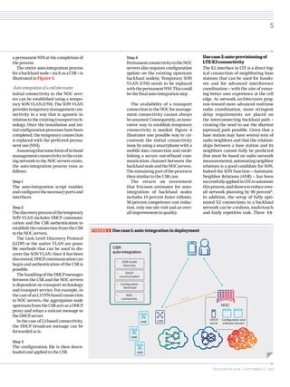 Ericsson Review: The benefits of self-organizing backhaul networks | PDF