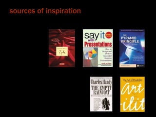 sources of inspiration 